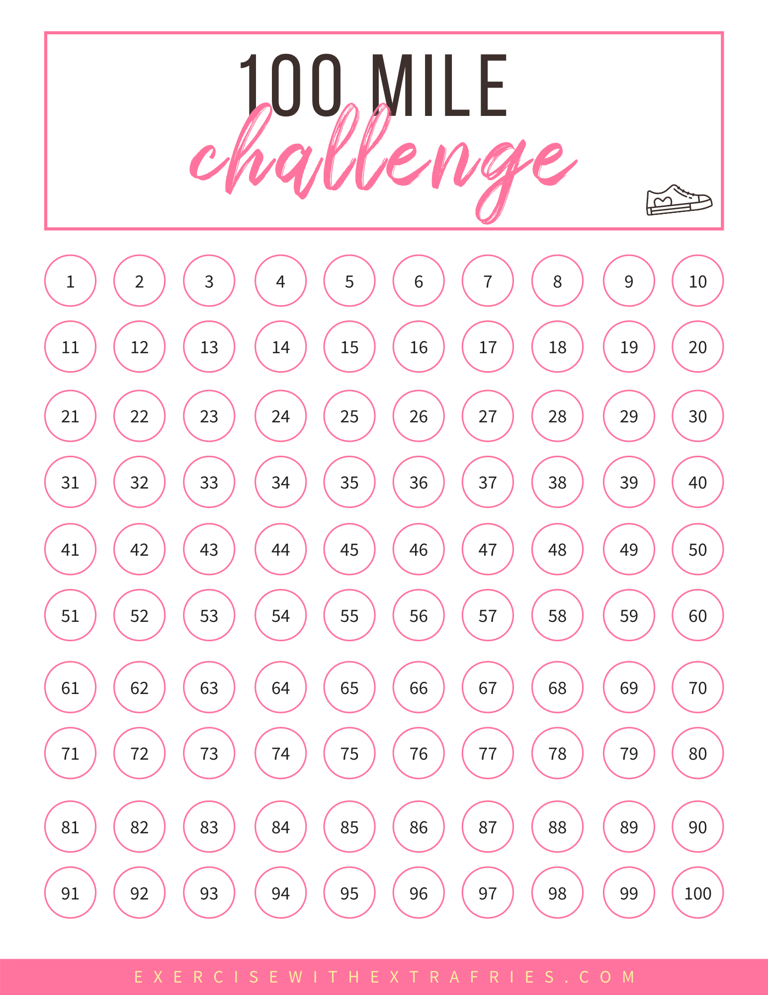 100 Mile Challenge Chart with regard to 100 Mile Tracker Printable Free