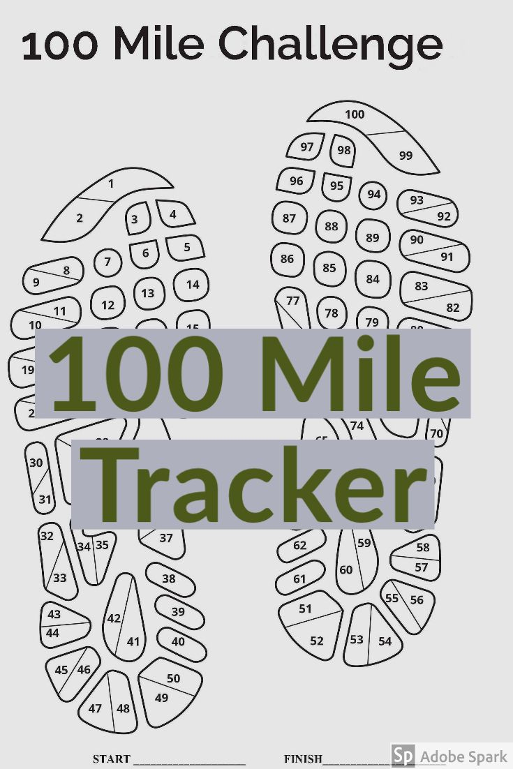 100 Mile Tracker within 100 Mile Tracker Printable Free