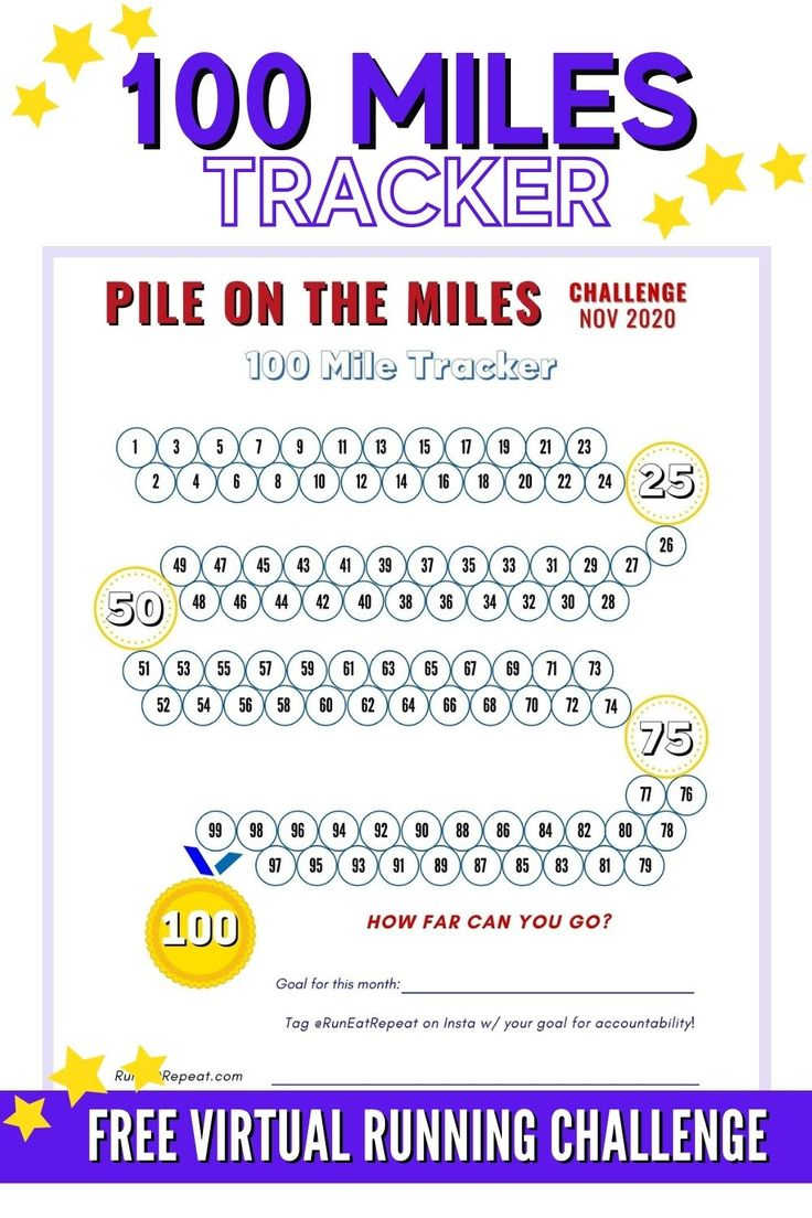 100 Miles Challenge Tracker Free Printable throughout 100 Mile Tracker Printable Free