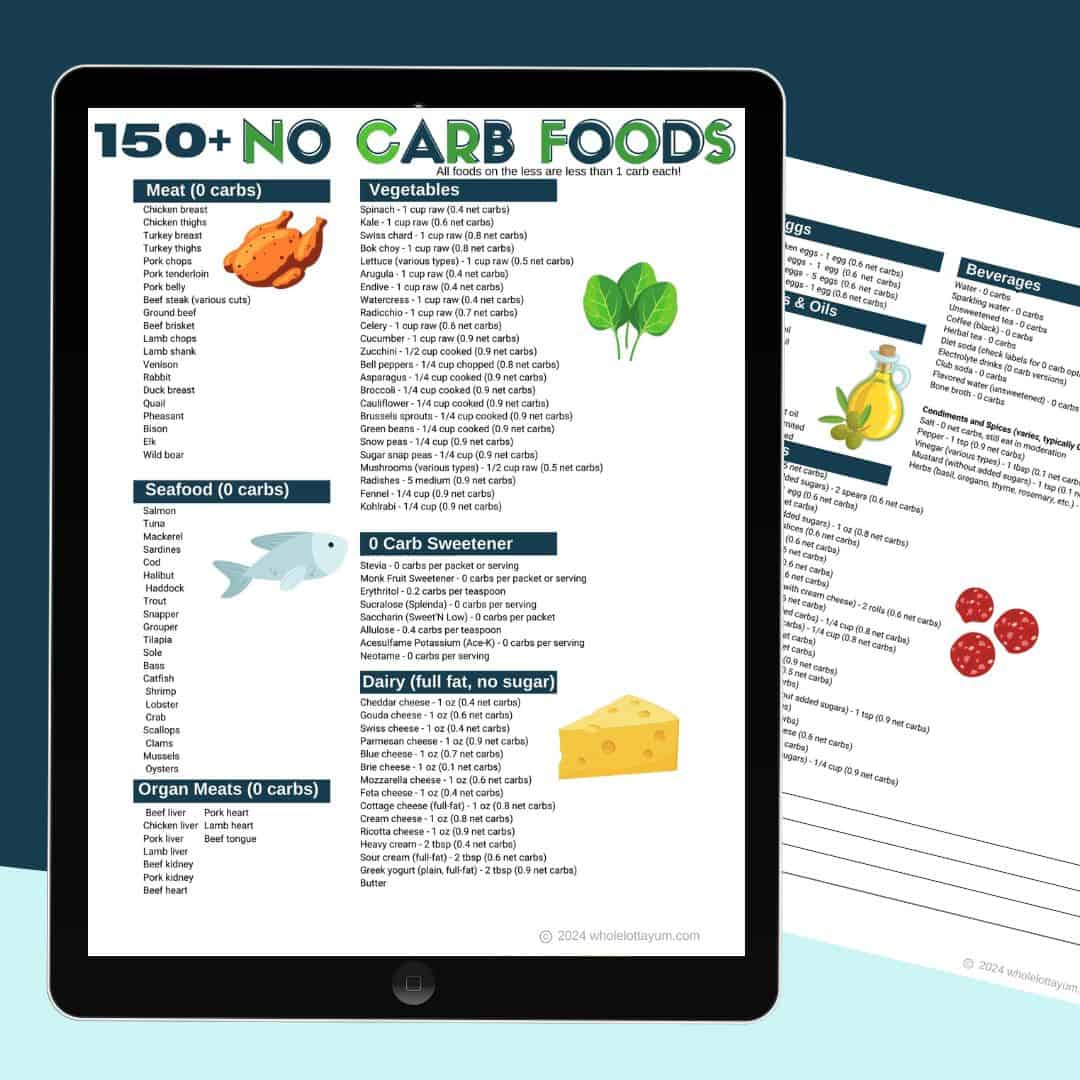 150+ No Carb Food List (Printable Pdf) - Whole Lotta Yum intended for Free Printable Low Carb Food List
