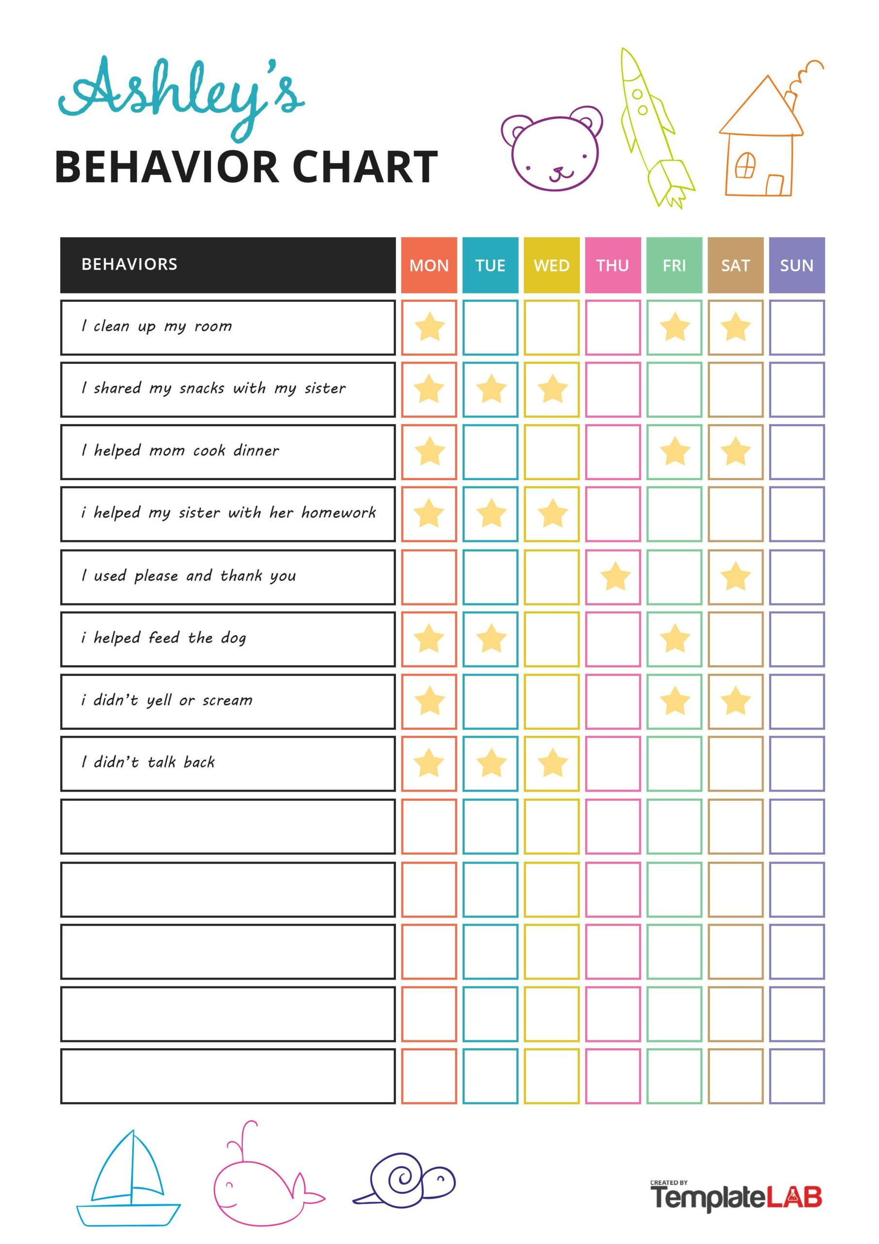 19 Printable Behavior Chart Templates [For Kids] ᐅ Templatelab with Behavior Chart For Classroom Printable