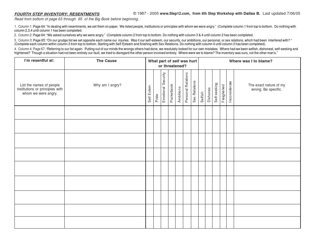 20. Joe &amp;amp;Amp; Charlie - Fourth Step Part 1 - Worksheets Library pertaining to Printable Aa 4th Step Worksheet Joe and Charlie