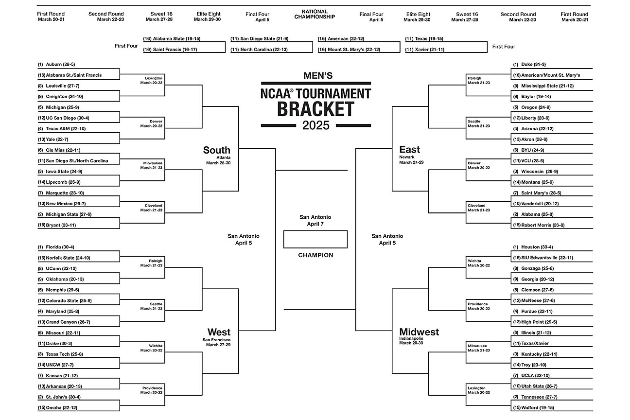 2025 Printable March Madness Men&amp;#039;S Bracket - Espn regarding Printable Ncaa Men&amp;#039;S March Madness Bracket