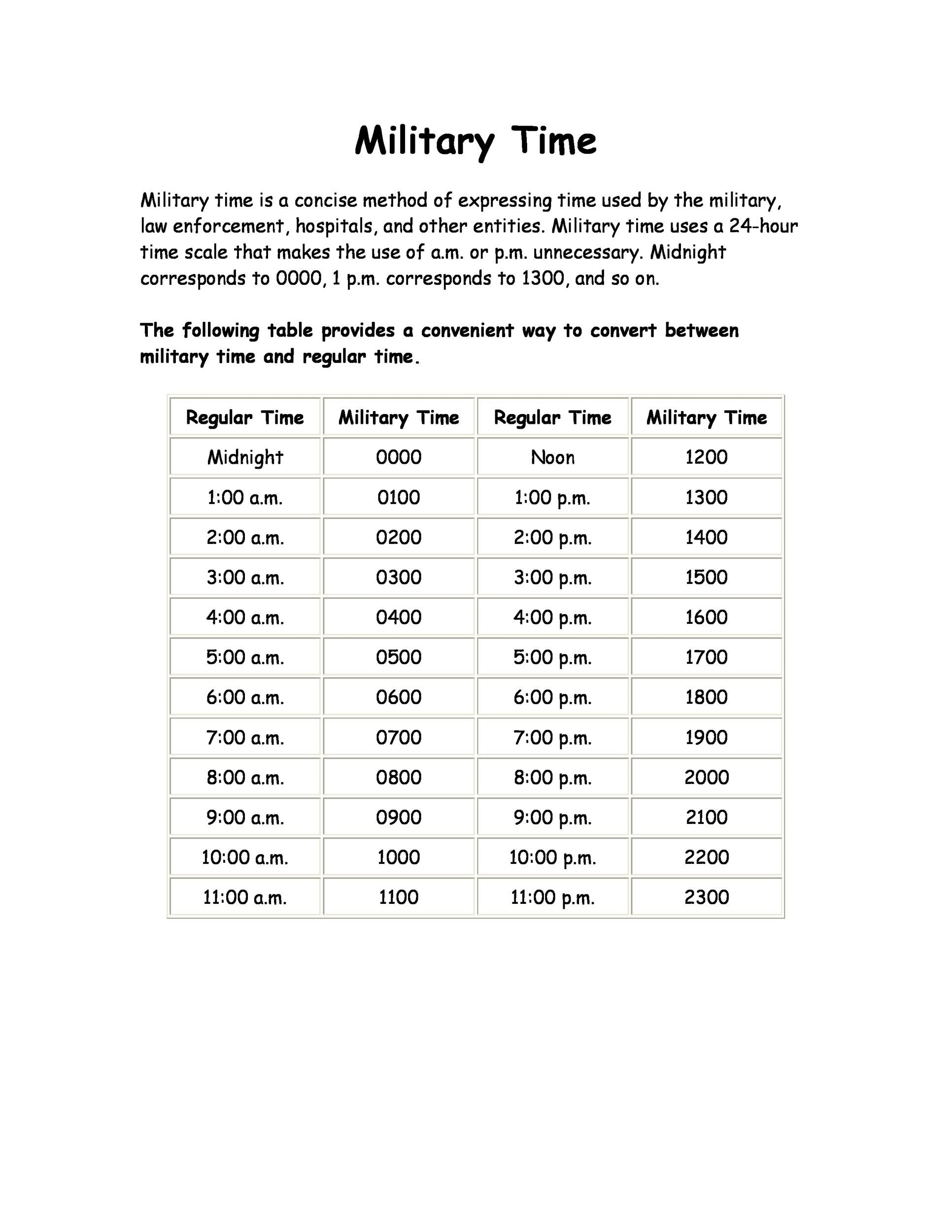30 Printable Military Time Charts ᐅ Templatelab intended for Military Time Chart Printable Free