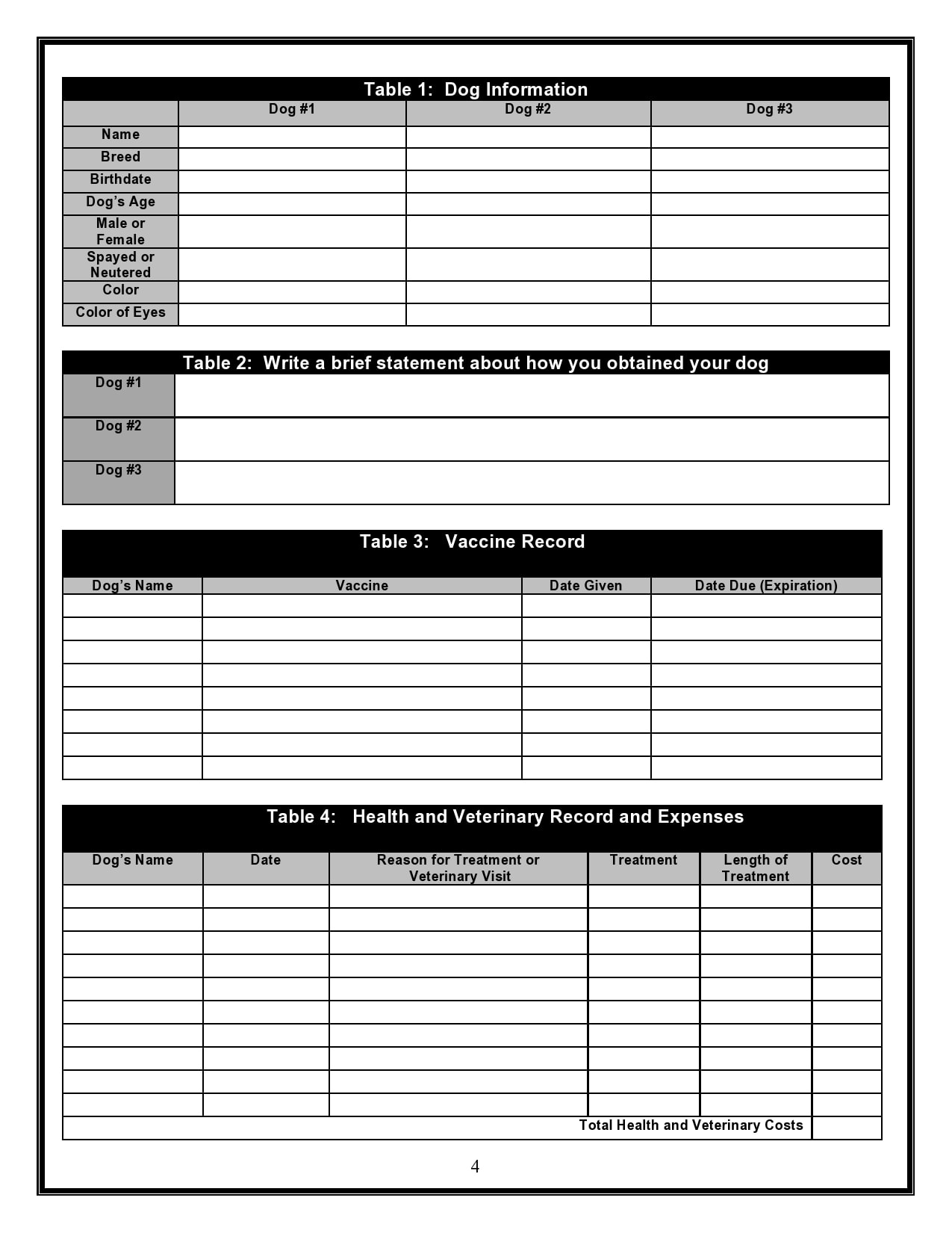 40 Printable Dog / Puppy Vaccination Records - Templatearchive with regard to Dog Vaccination Record Printable