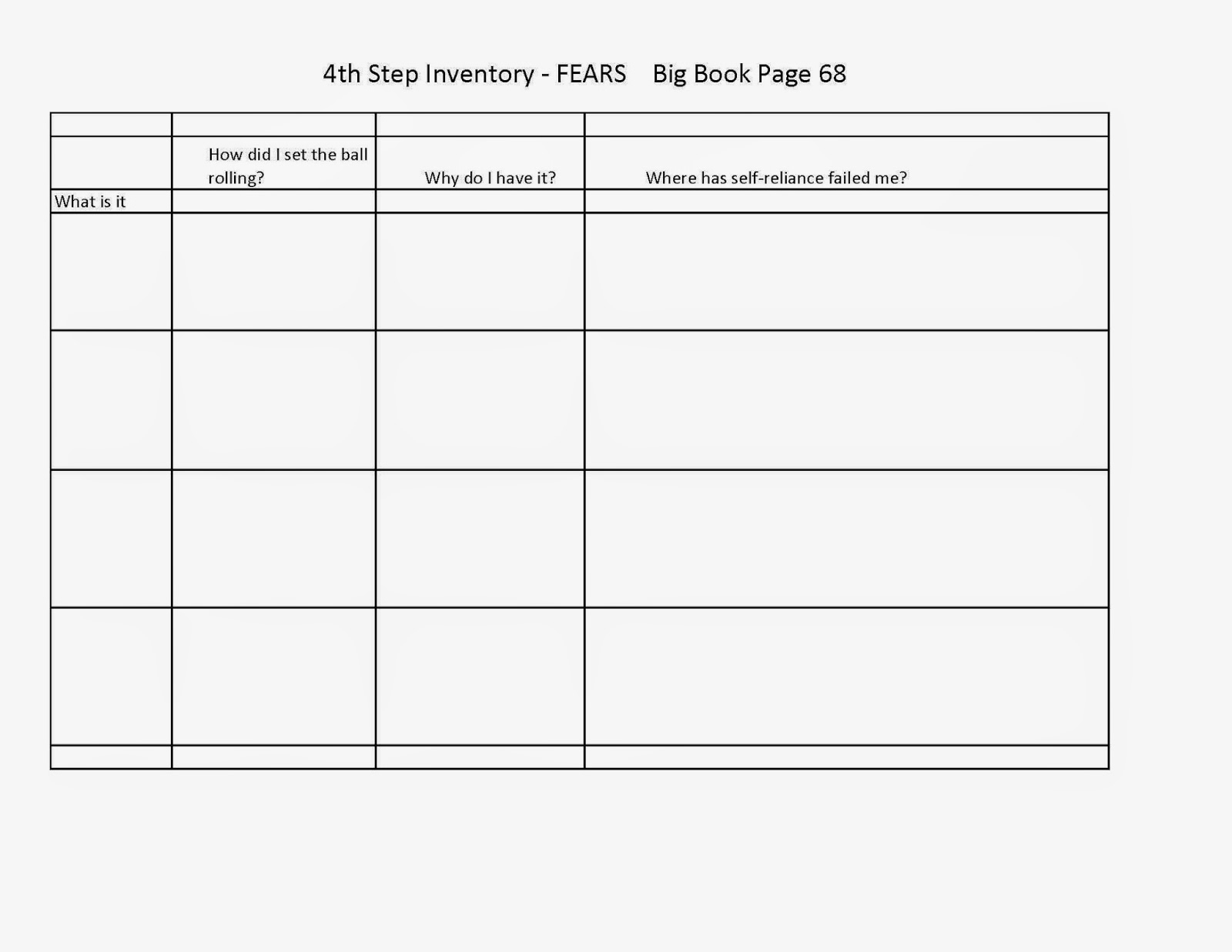 4Th Step Worksheet From The Big Book Of Aa - Worksheets Library within Printable Aa 4Th Step Worksheet Joe And Charlie