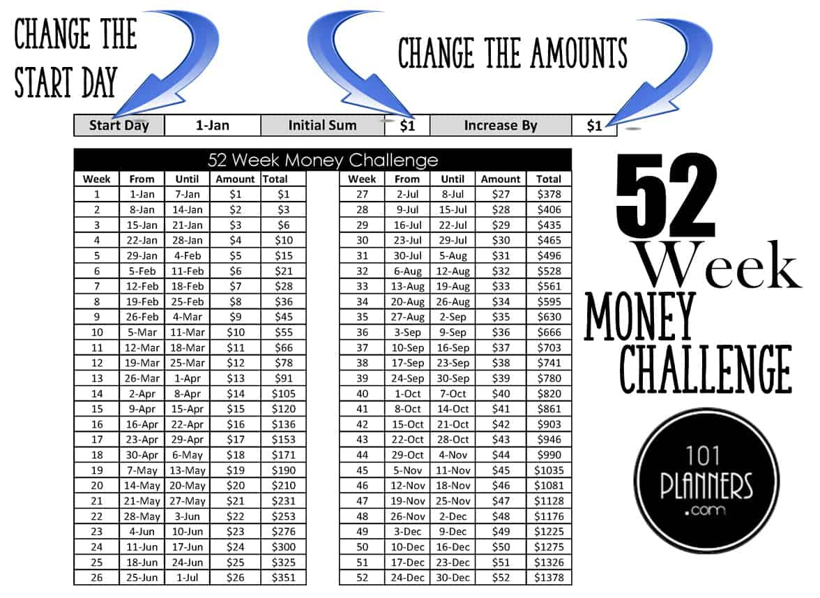 52 Week Money Challenge | Free Printables inside Free Printable 52 Week Money Challenge