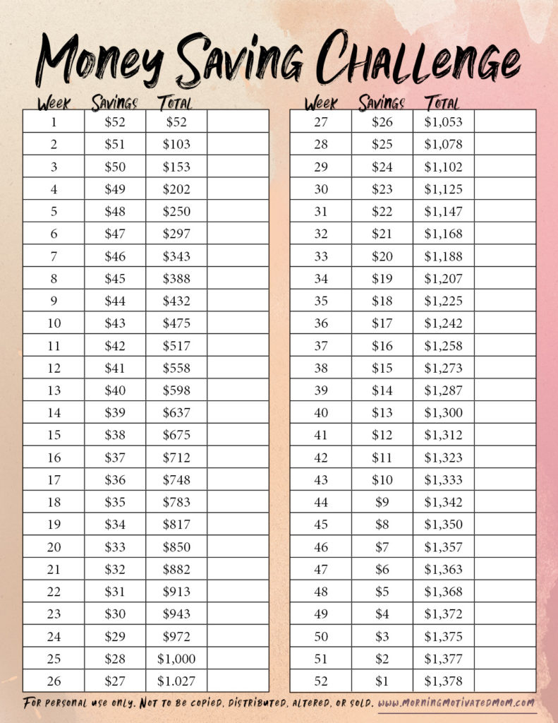 52 Week Money Saving Challenge – Morning Motivated Mom inside Free Printable 52 Week Money Challenge