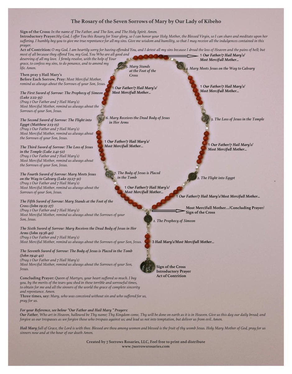 7 Sorrows Rosaries On X within Rosary of the Seven Sorrows Printable
