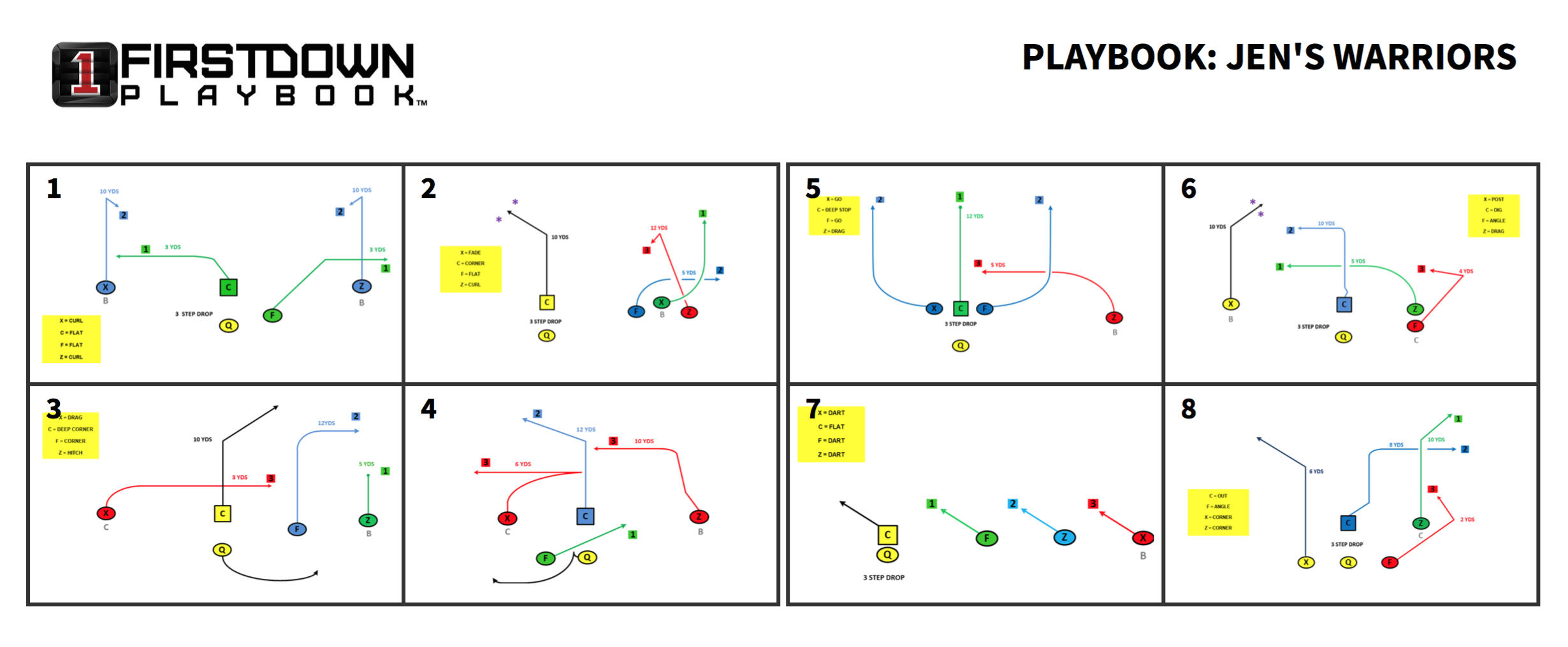7V7 Flag Football Playbook Weist Bands Free Printable On Flag for 7v7 Printable Flag Football Plays