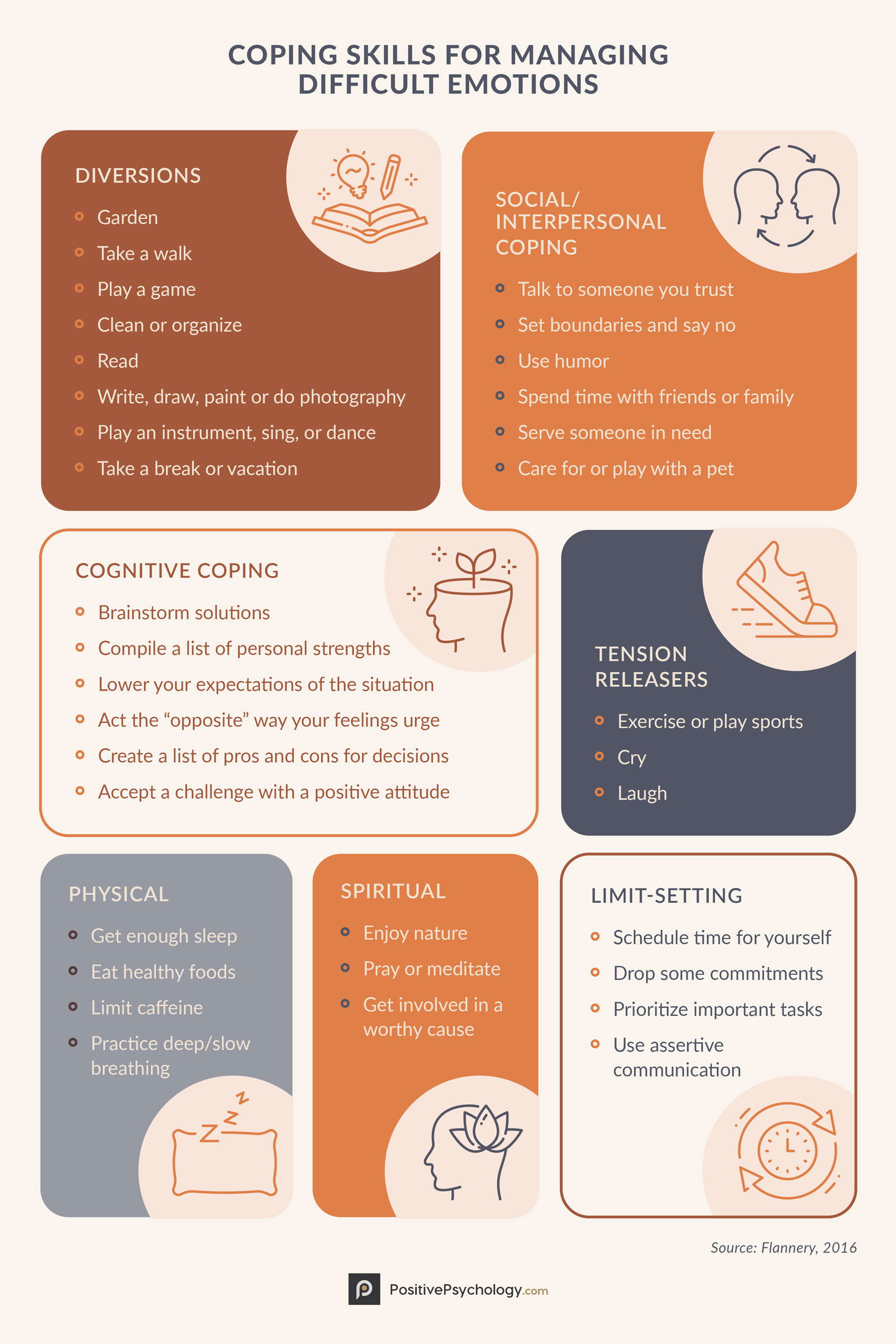 8 Coping Skills Worksheets For Adults And Youth (+ Pdfs) for Free Printable Coping Skills Lists