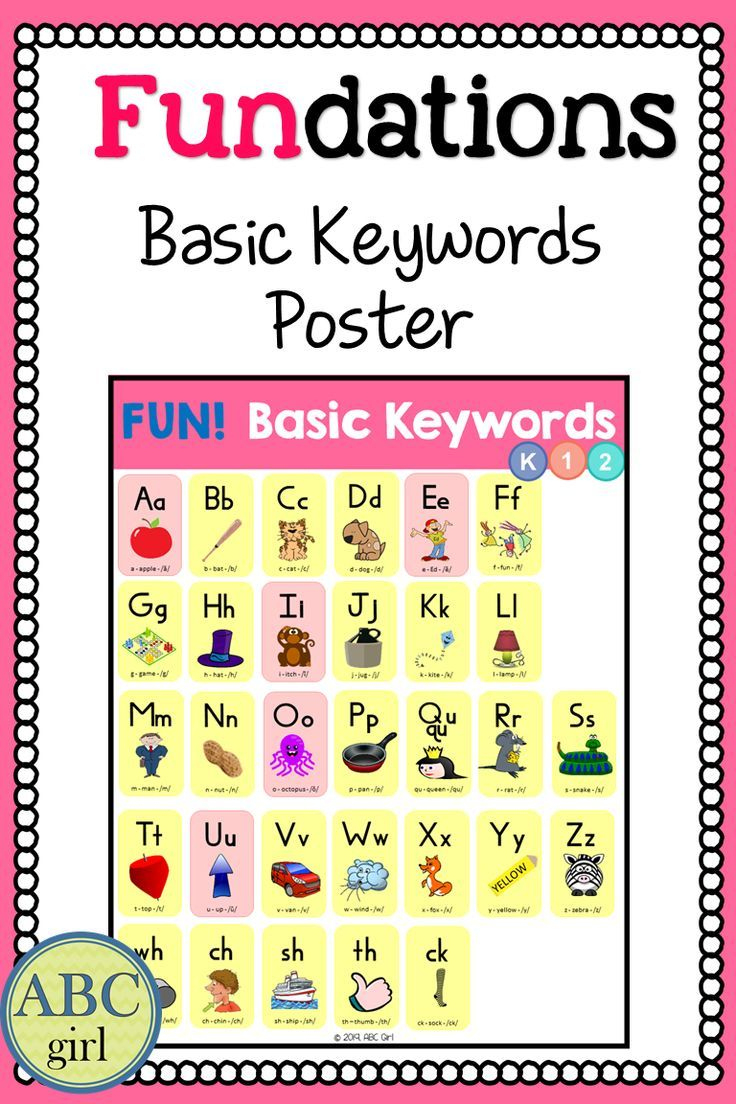 Abc Girl regarding Cards Printable Fundations Alphabet Chart