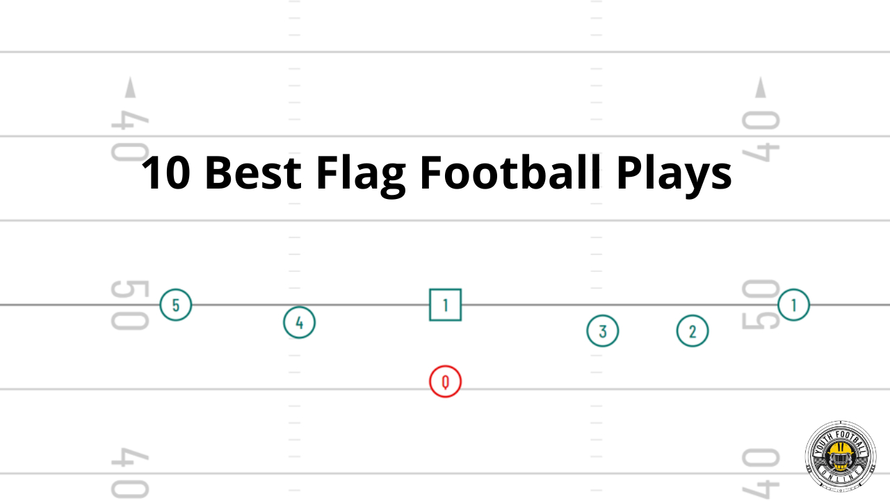 Best Flag Football Plays | 7On7 Plays within 7V7 Printable Flag Football Plays