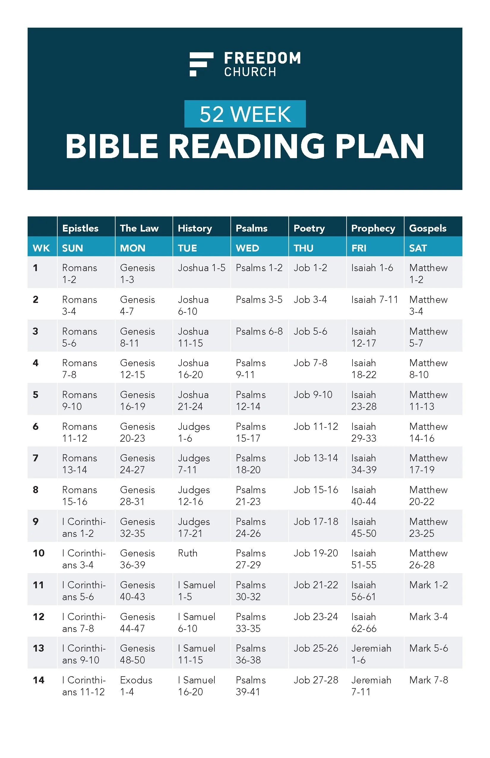 Bible Reading Plan 2025 — Freedom Church regarding 52 Week Bible Reading Plan Printable