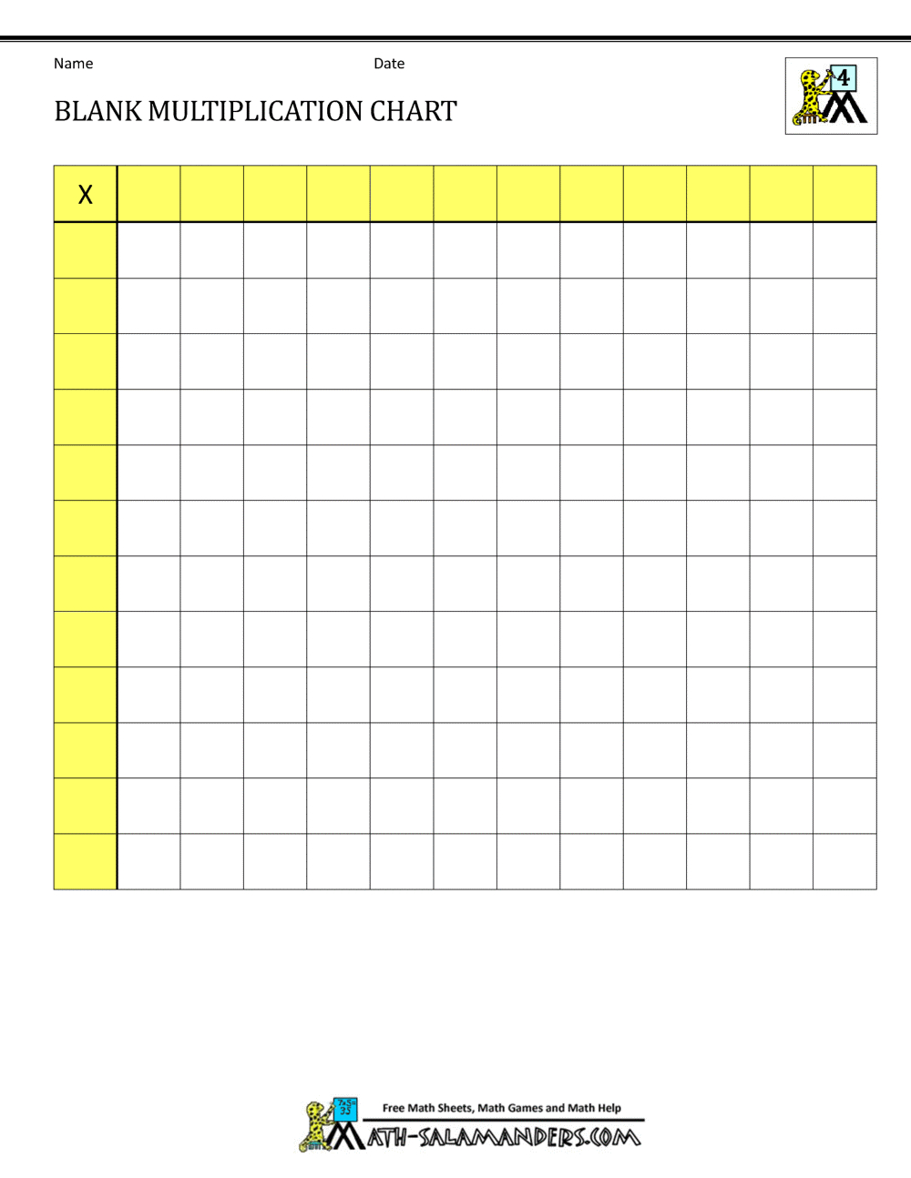 Blank Multiplication Charts Up To 12X12 throughout Blank Multiplication Table Printable