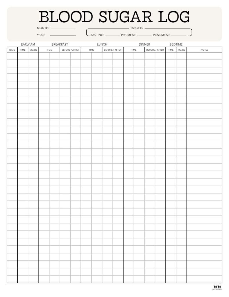 Blood Sugar Logs - 25 Free Logs &amp;amp; Trackers | Printabulls regarding Free Printable Daily Blood Sugar Log