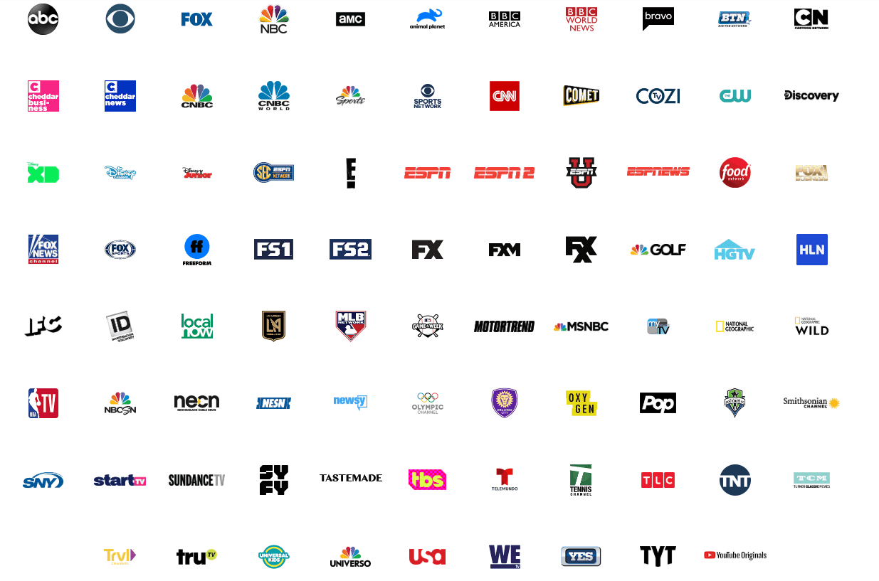 Complete List Of Youtube Tv Channels – The Cord Cutter Life for Printable Youtube Tv Channel List