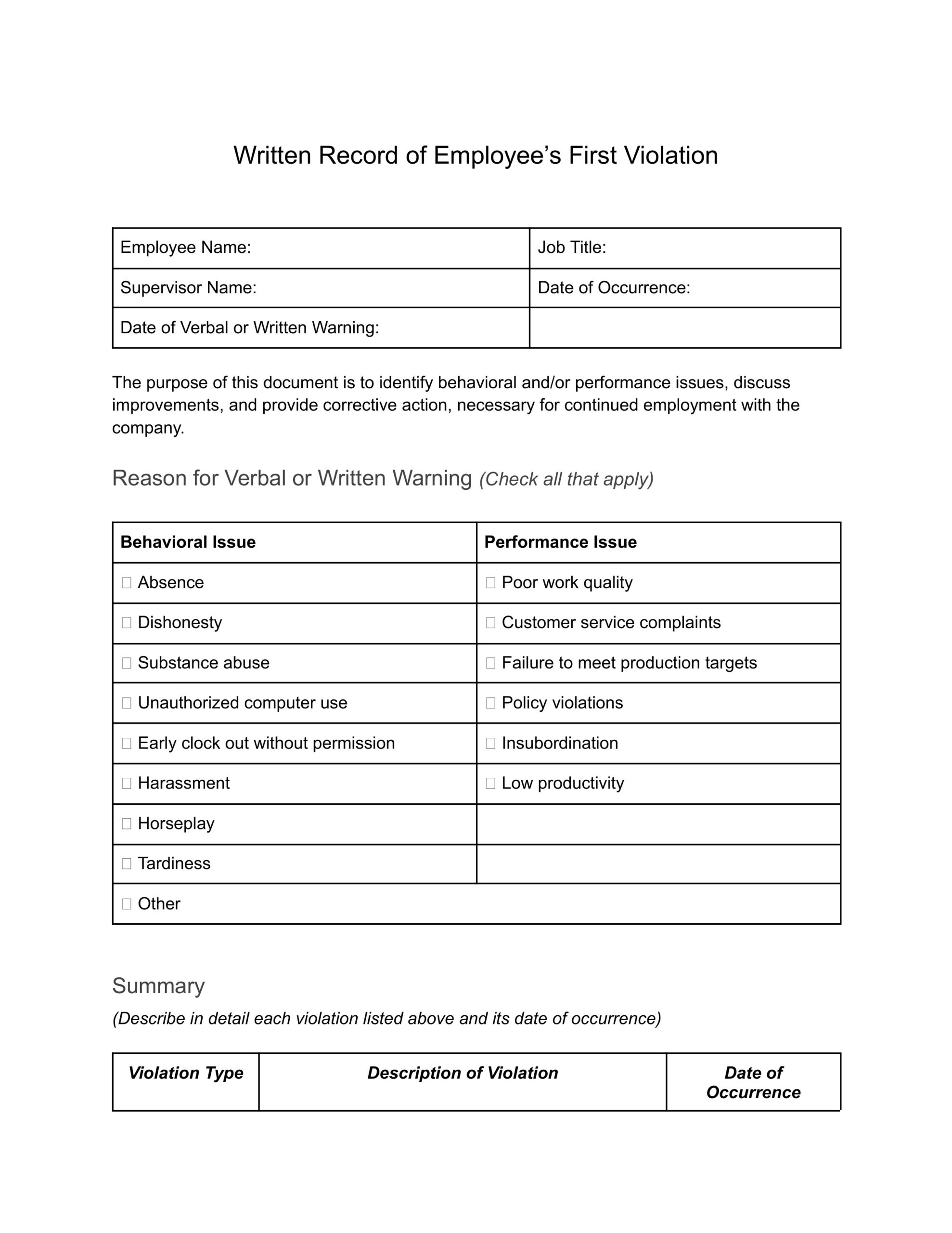 Employee Write-Up Form Template + How To Deliver A Write-Up throughout Employee Write Up Printable Disciplinary Action Form