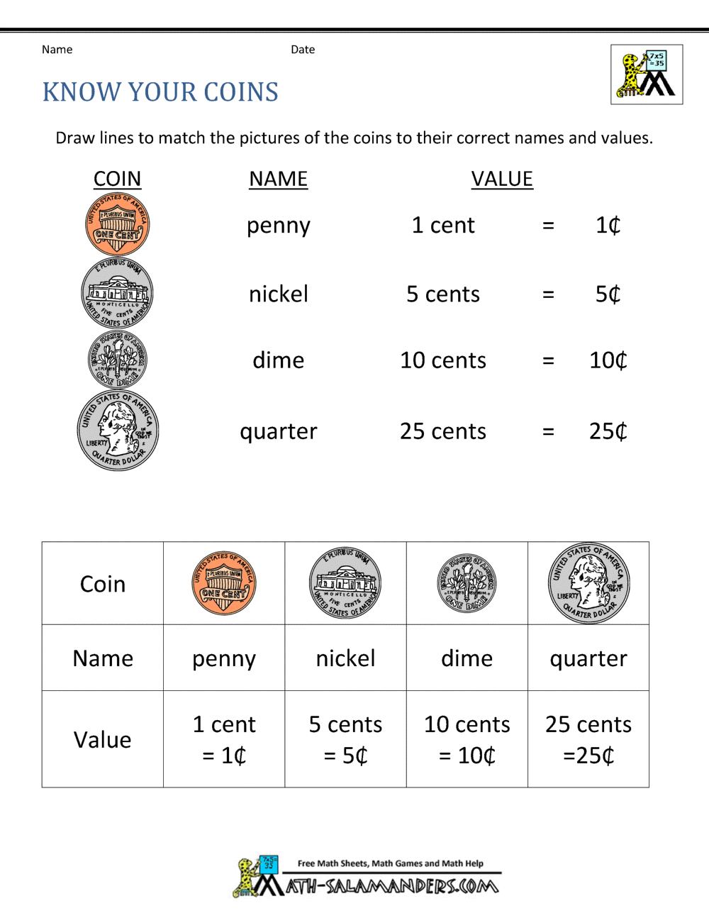 Free Math Money Worksheets 1St Grade pertaining to Free Printable Money Worksheets Kindergarten