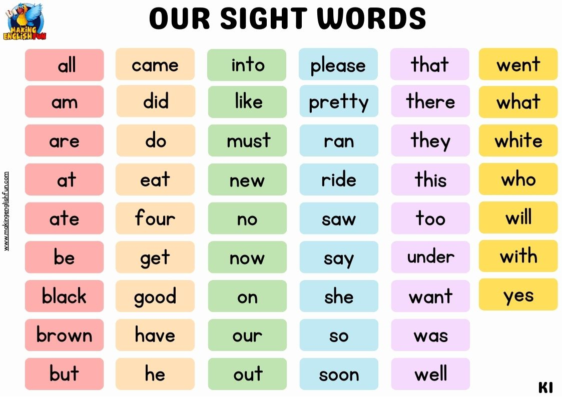 Free Printable Kindergarten Dolch Sight Word List:making English Fun in List of Kindergarten Sight Words Printable