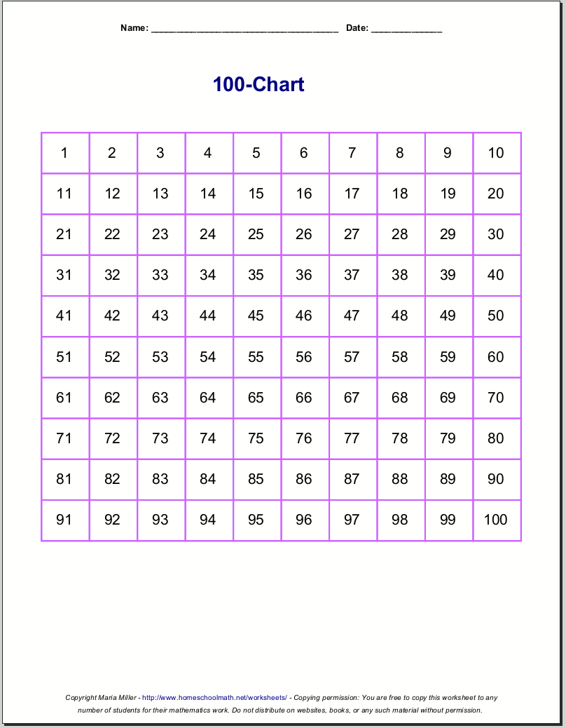 Free Printable Number Charts And 100-Charts For Counting, Skip throughout 100&amp;#039;S Chart Free Printable