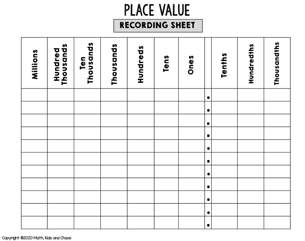 Free Printable Place Value Chart (Plus Activities To Try!) - Math within Free Printable Place Value Sheets
