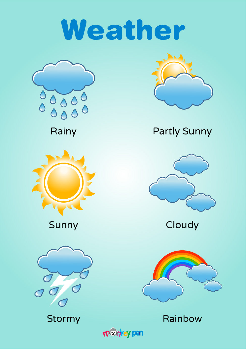 Free Printable Weather Educational Chart – Monkey Pen Store for Free Printable Weather Chart