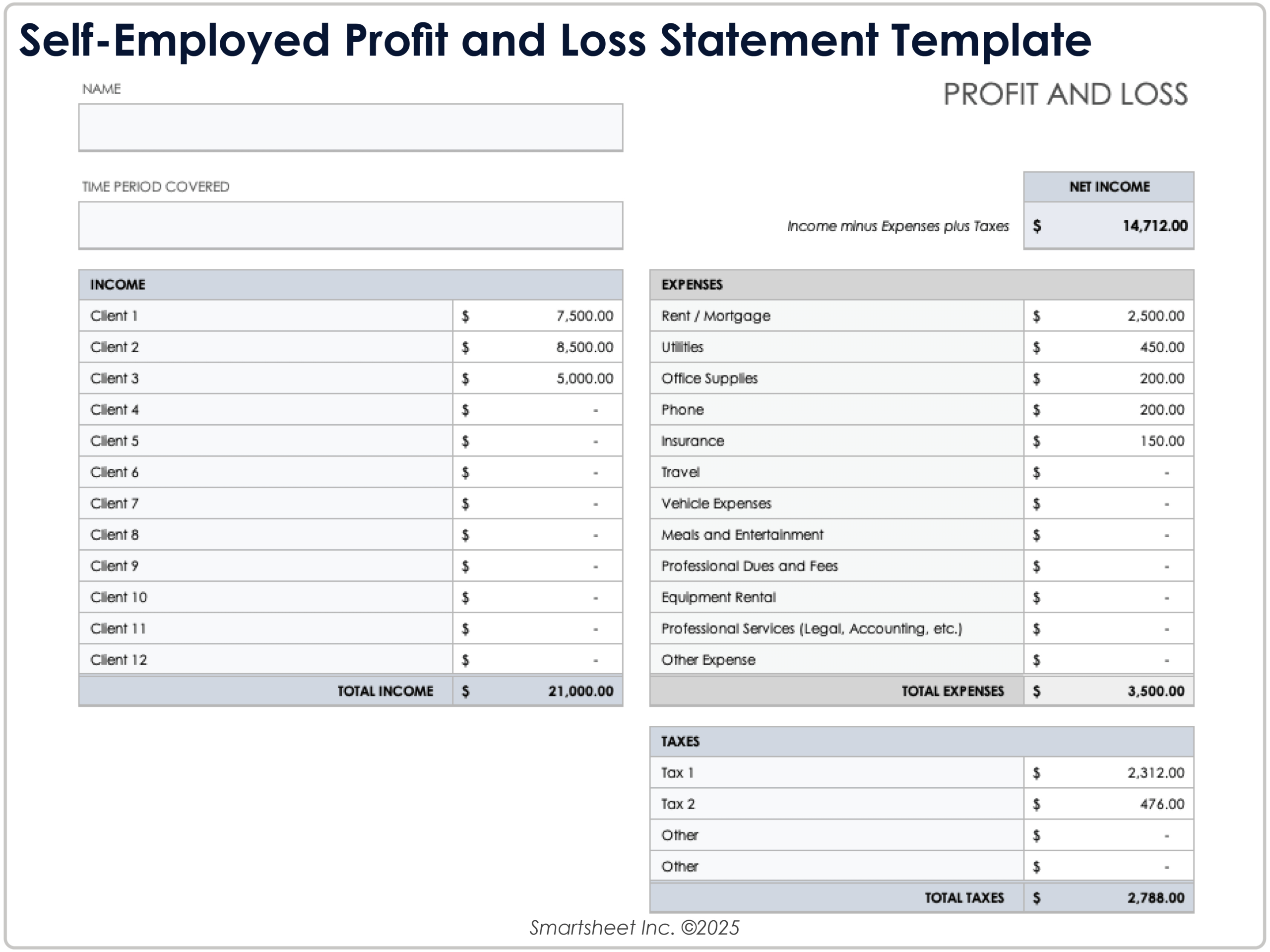 Free Profit And Loss Templates intended for Self Printable Free Blank Profit and Loss Statement