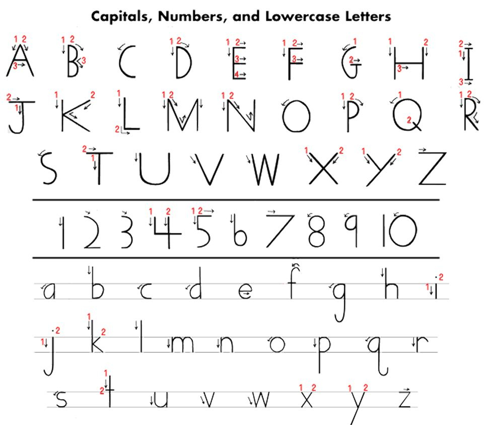 Handwriting Without Tears Preschool - 10 Free Pdf Printables with regard to Handwriting Without Tears Free Printables