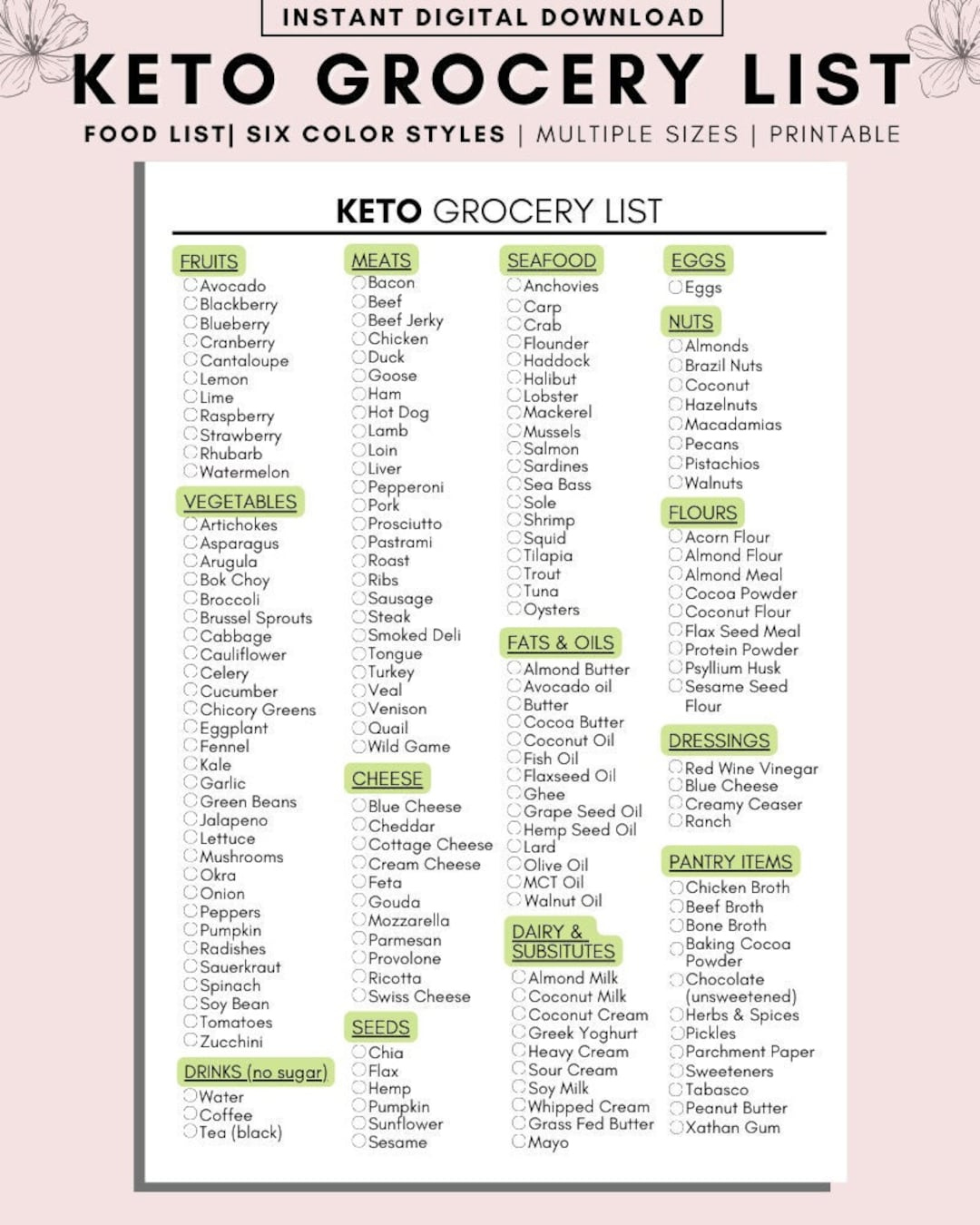 Keto Einkaufsliste Printable: Low Carb Food Tracker, Mahlzeitenplaner  (Digitaler Download) - Etsy.de intended for Keto Diet Shopping List Printable