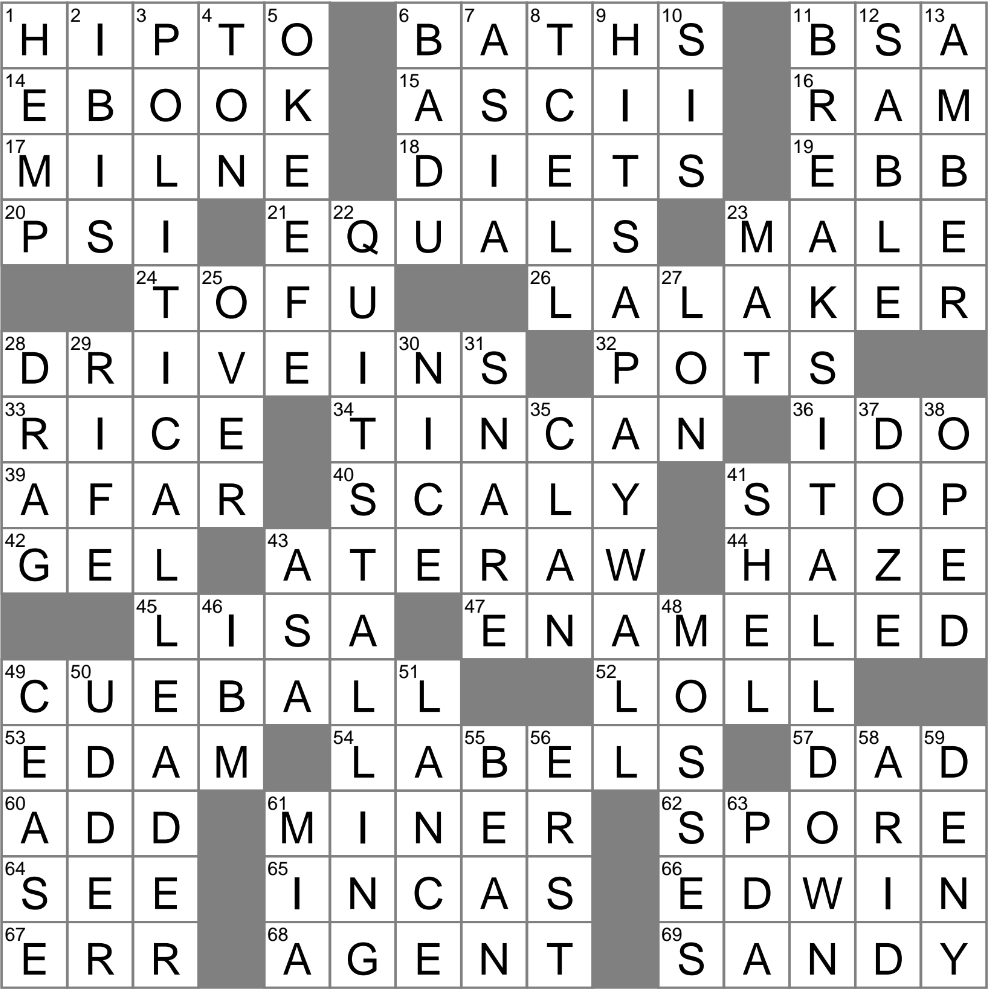 La Times Crossword 17 Oct 24, Thursday - Laxcrossword inside Set with 95 Printable Characters Crossword