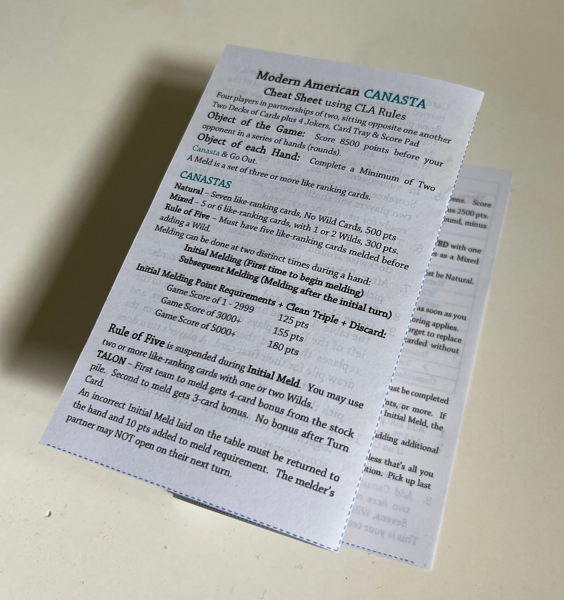 Mini Rules Sheet For Modern American Canasta, Downloadable And intended for Cheat Sheet Printable Canasta Rules