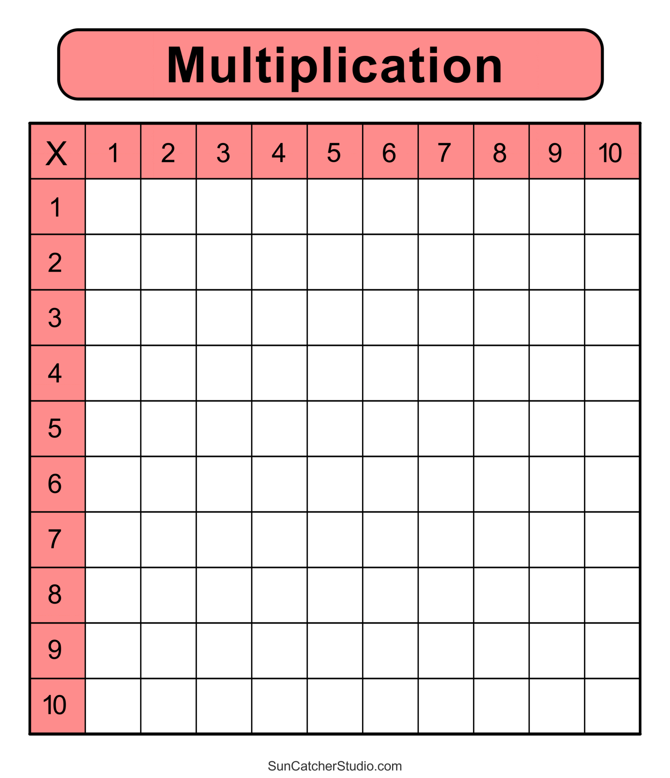 Multiplication Charts (Pdf): Free Printable Times Tables – Free pertaining to Blank Multiplication Table Printable