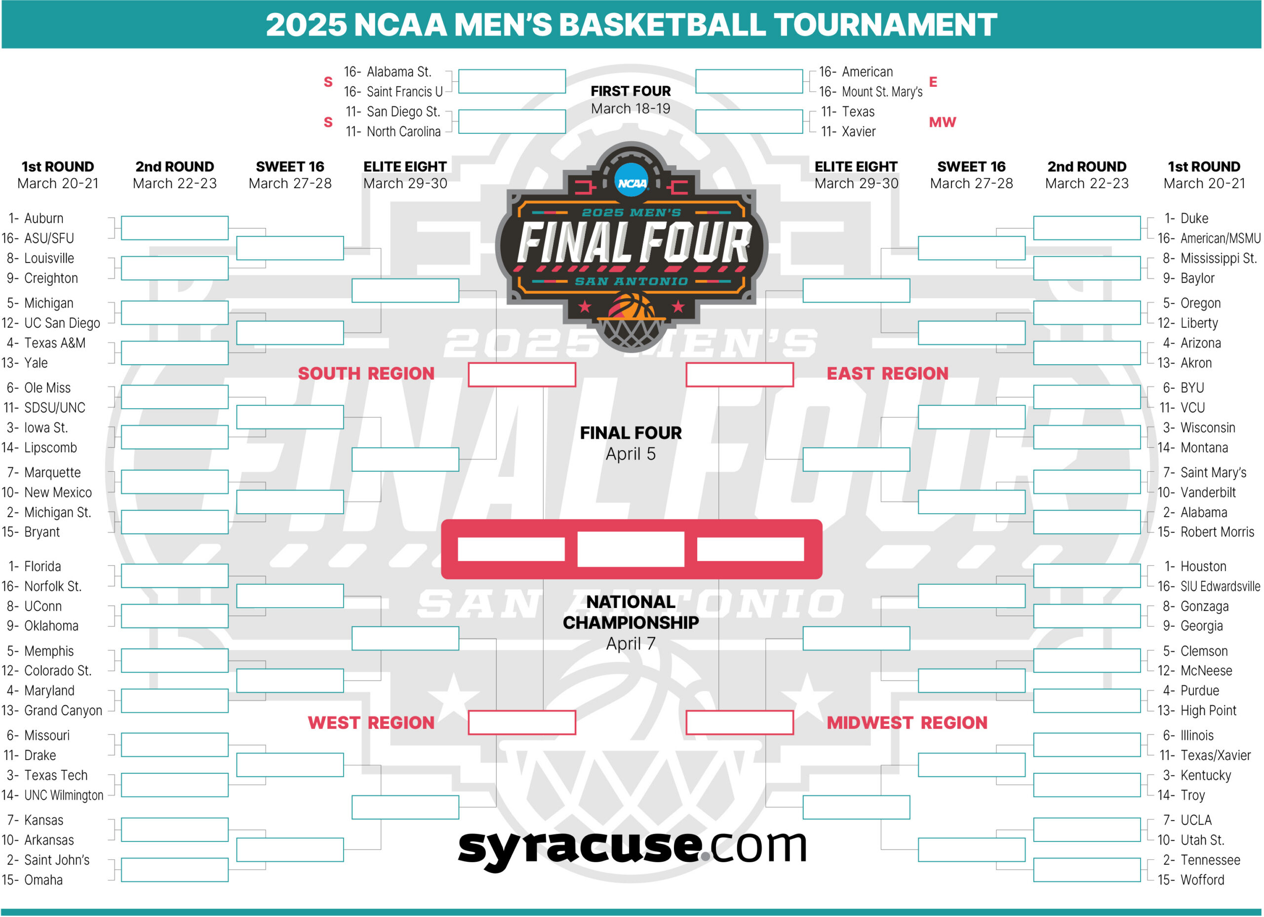 Ncaa Bracket 2025: Tournament Field Set; Print Your Men&amp;#039;S for Printable Ncaa Men&amp;amp;#039;s March Madness Bracket