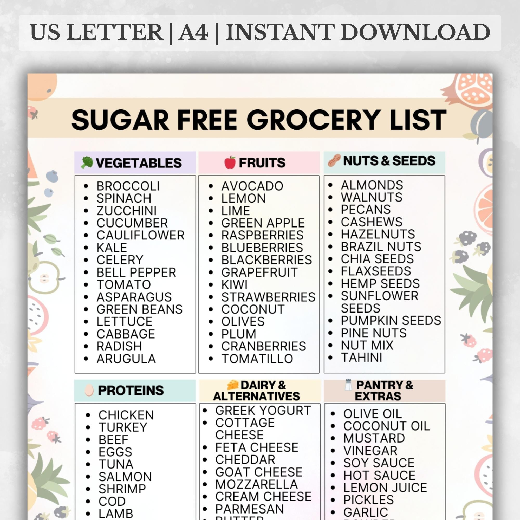 No Sugar Food List, Sugar Free Grocery List, No Sugar Grocery List within 14 Day No Sugar Diet Food List Printable