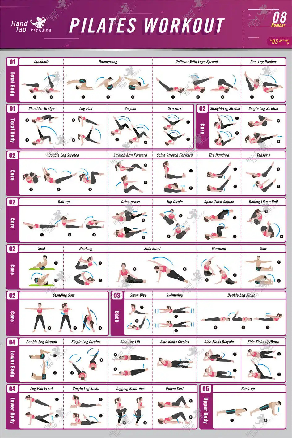 Pilates Bar Workout Exercise Printable pertaining to Free Downloadable Wall Printable Printable Pilates Bar Workout