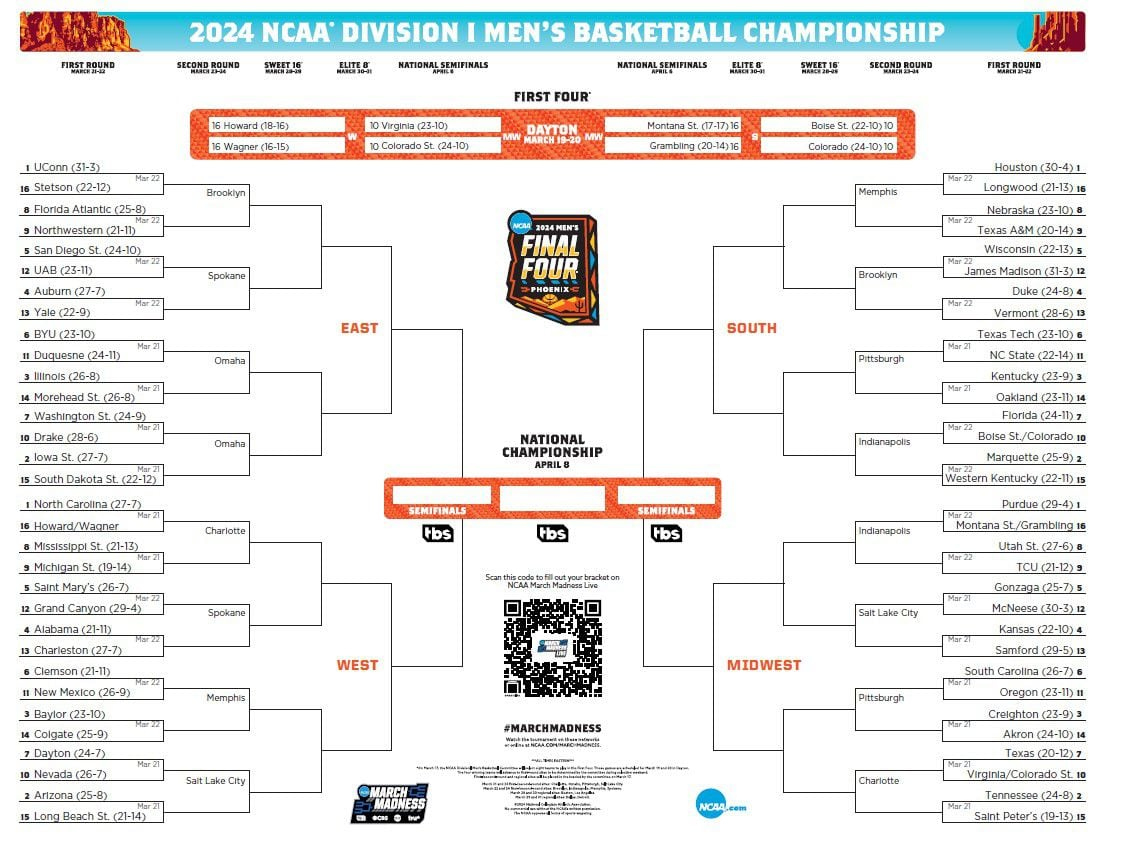 Printable March Madness Bracket 2024 For Ncaa Men&amp;#039;S Tournament pertaining to Printable Ncaa Men&amp;#039;S March Madness Bracket