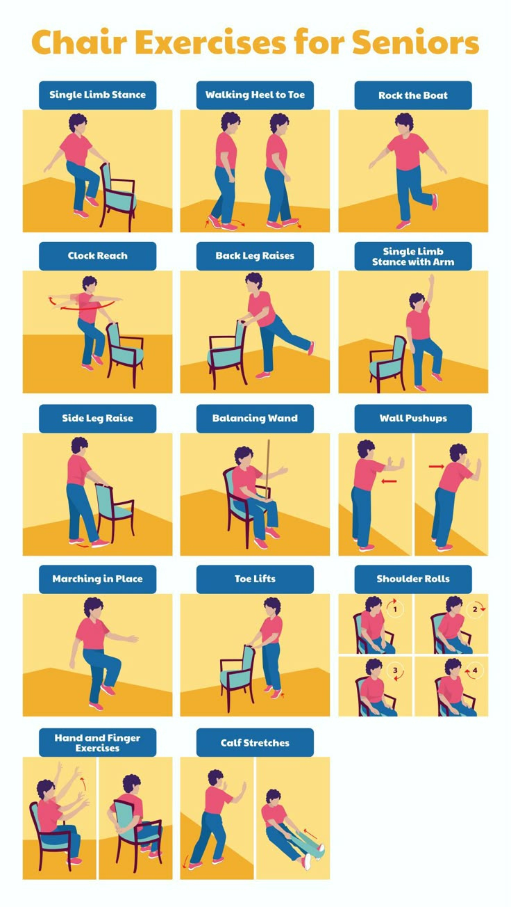 Printable Seated Workouts Pdf Printable Chair Exercises For for Printable Chair Exercises with Pictures
