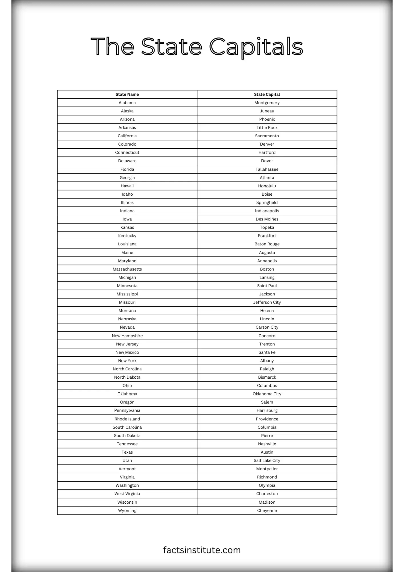 Printable Us State Capitals List (Worksheet Included) - The Facts inside Printable List of States and Capitals