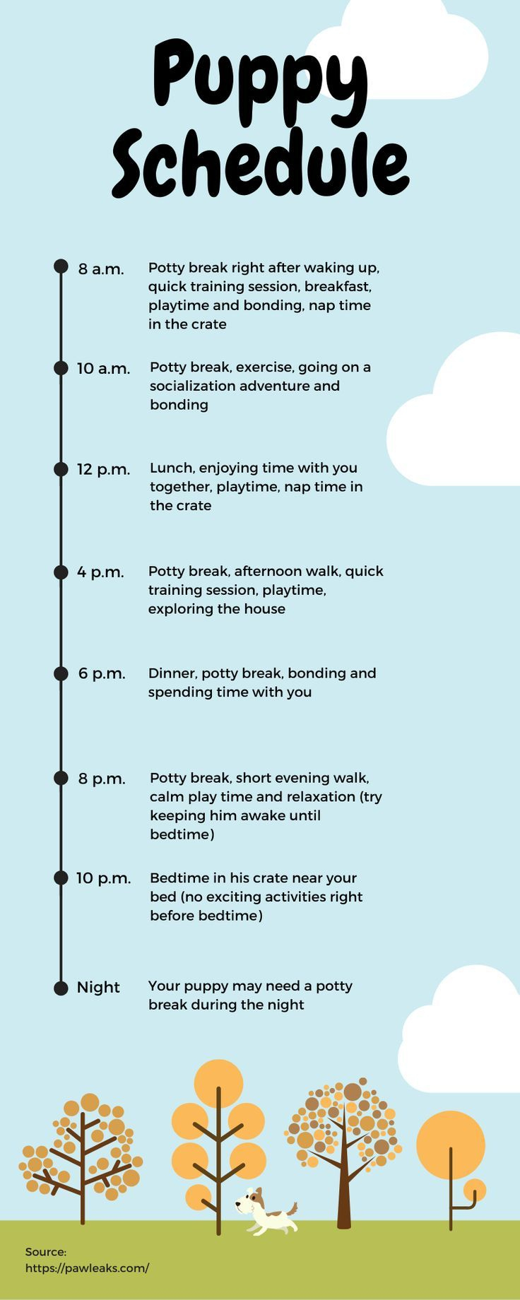 Puppy'S First Night At Home for Daily Routine Printable Puppy Schedule