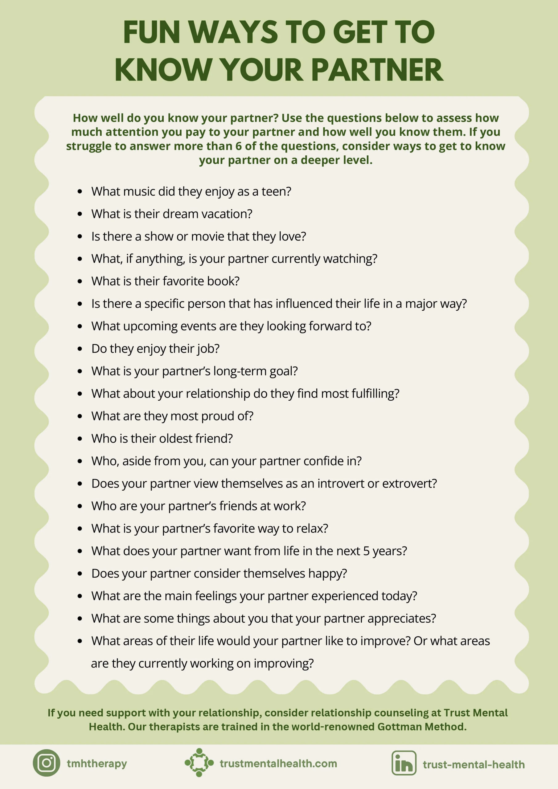 Relationship Therapy Worksheets | Cbt Worksheets | Trust Mental Health pertaining to Free Printable Couples Therapy Worksheets