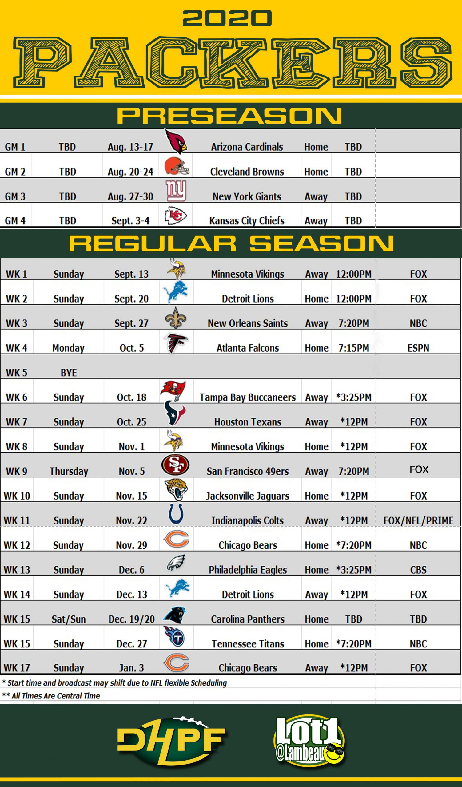 The Packers&amp;#039; 2020 Schedule And Thoughts - Die Hard Packer Fan intended for Printable Green Bay Packers Schedule