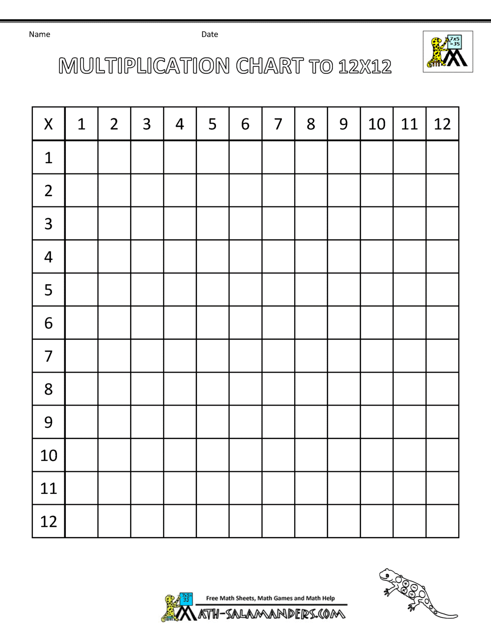 Times Table Grid To 12X12 throughout Blank Multiplication Table Printable