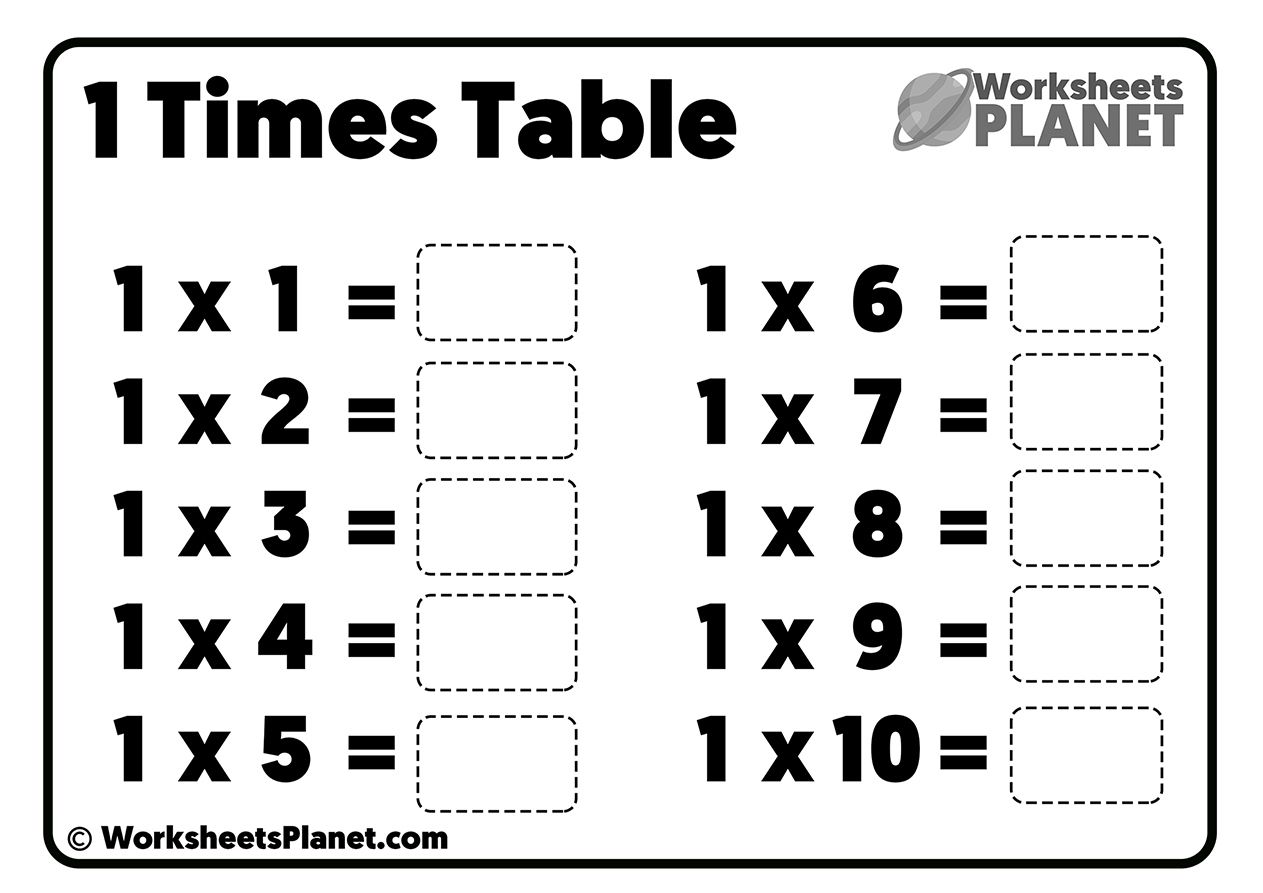 Times Tables Practice Worksheets | Ready To Print intended for Times Table Practice Sheets Printable