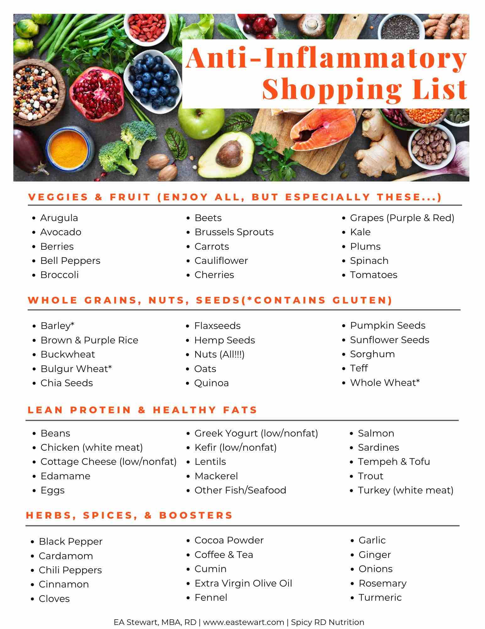 Top Anti-Inflammatory Foods List &amp;amp; Free Shopping Guide for Printable Anti Inflammatory Food List
