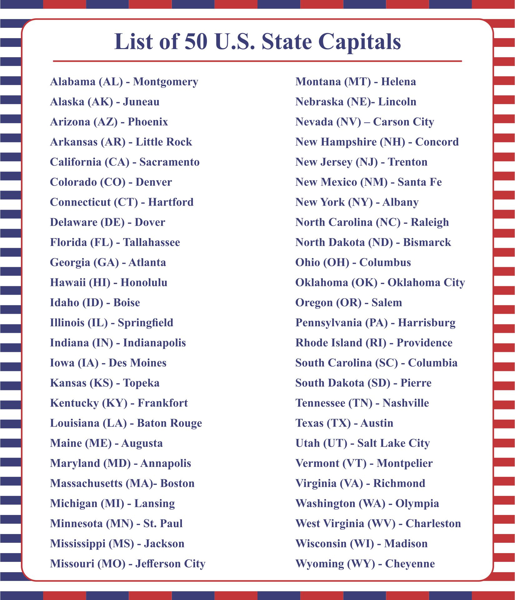Us State Capitals List - 11 Free Pdf Printables | Printablee in Printable List of States and Capitals