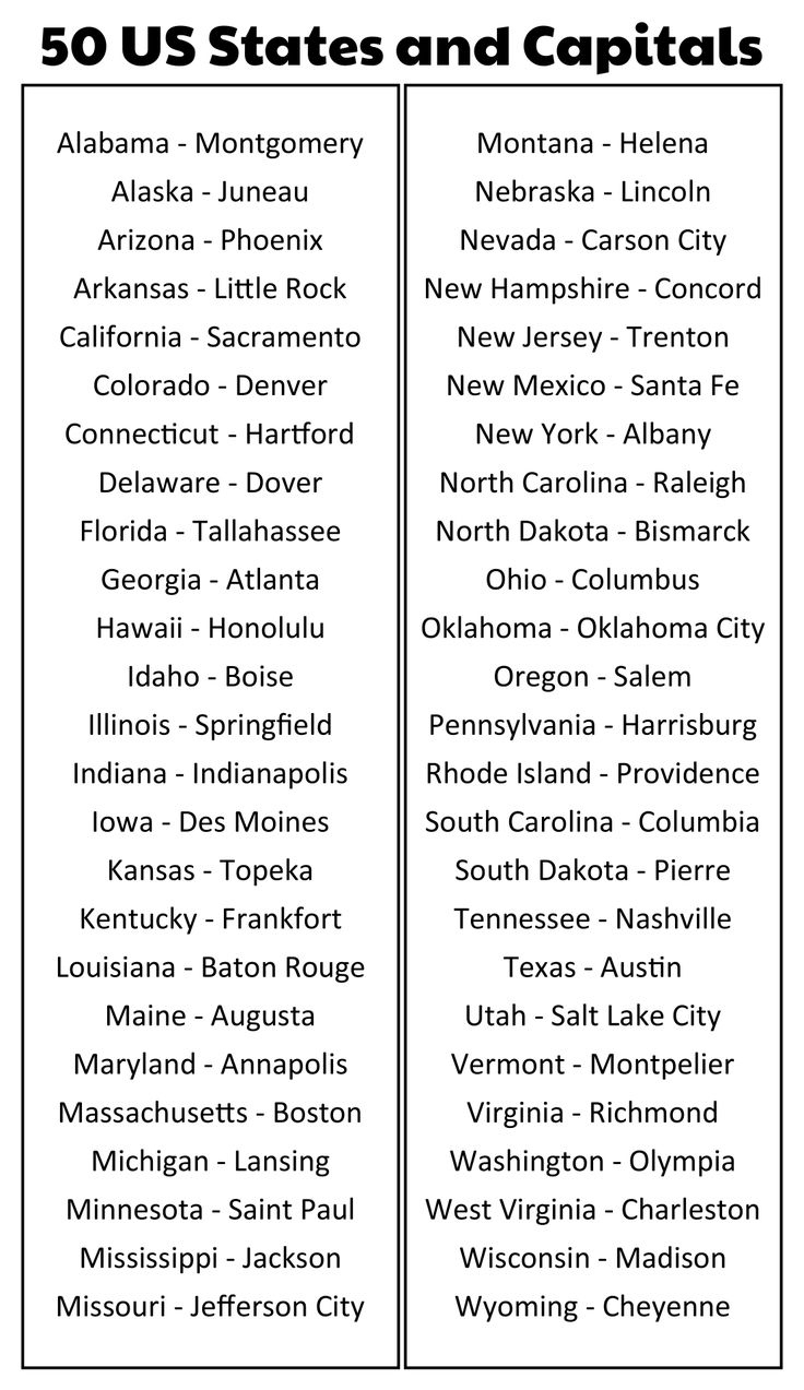 Us State Capitals List - 11 Free Pdf Printables | Printablee within Printable List Of States And Capitals