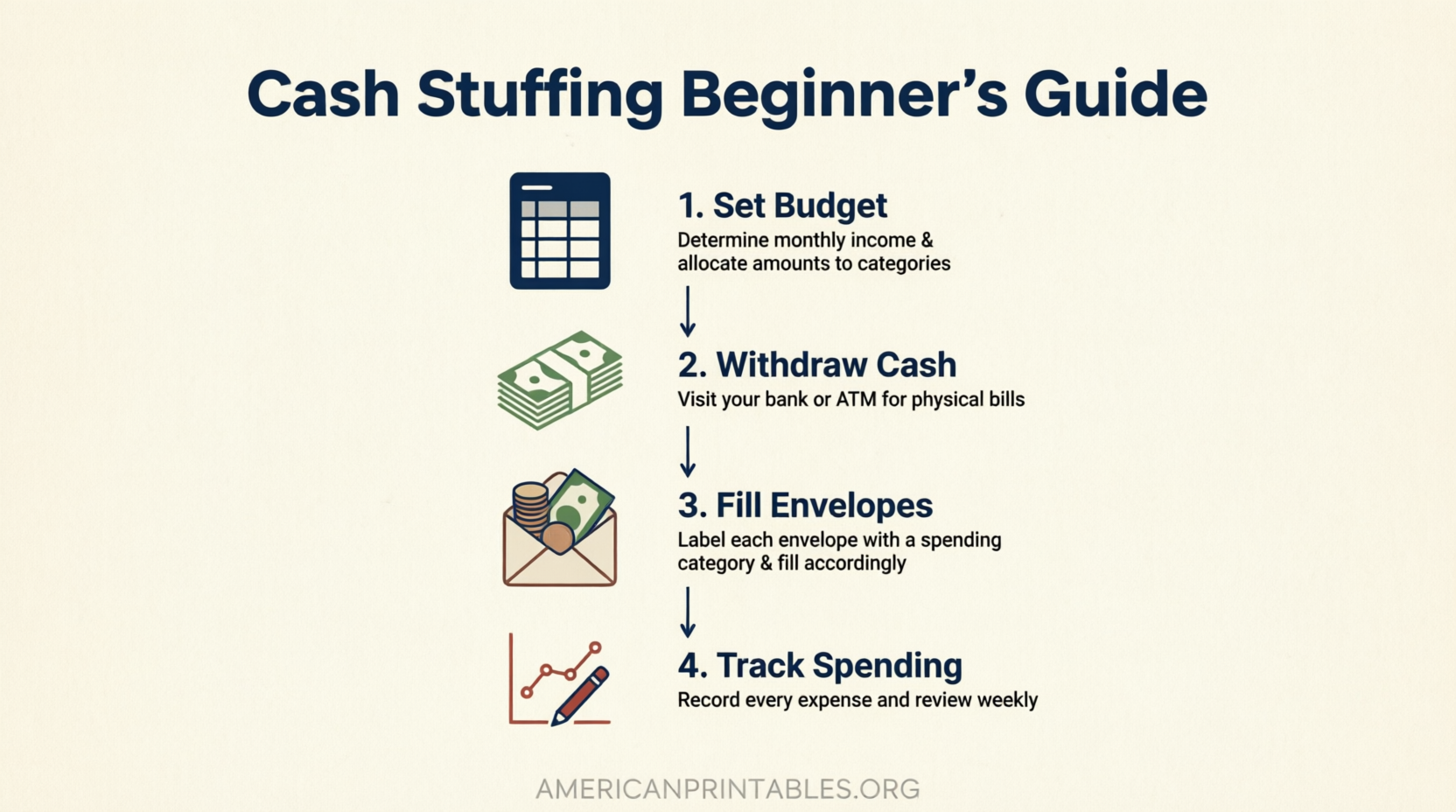 Free Cash Stuffing Challenge Printables (Guide) (2)
