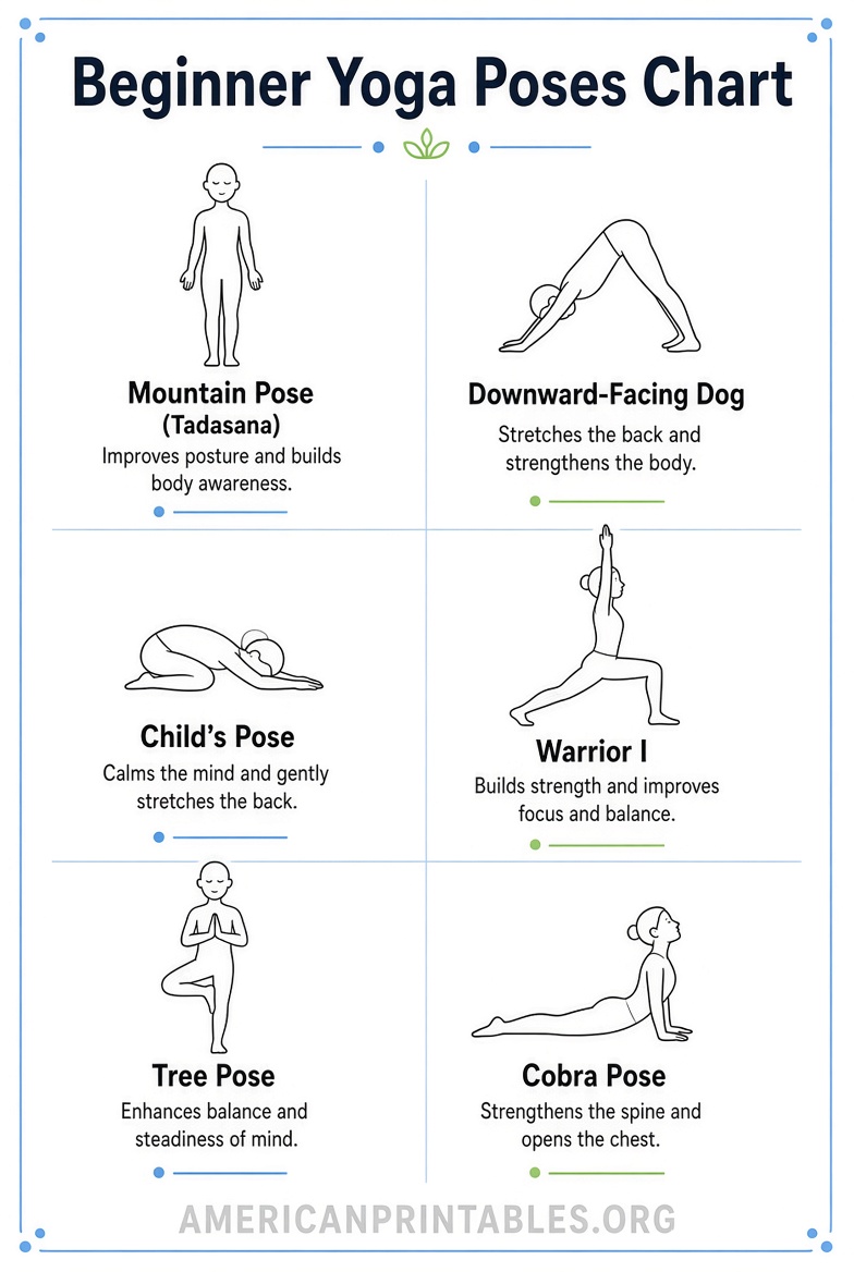 Free Printable Beginner Yoga Poses Chart (1)