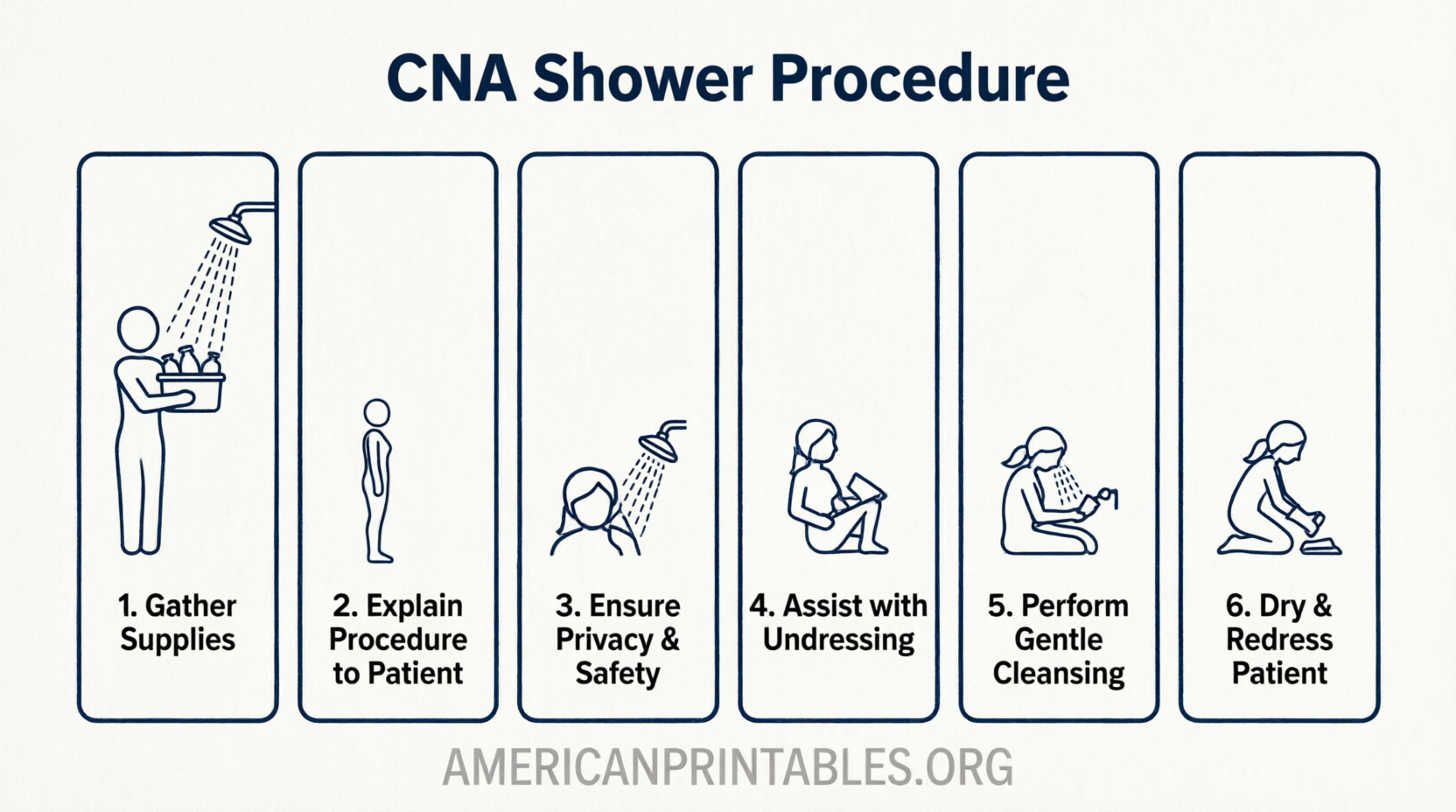 Free Printable CNA Shower Sheets for Skin Checks (2)